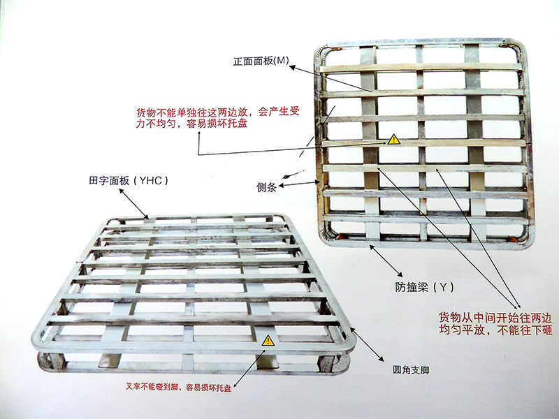 圓弧鐵托盤(pán)具有哪些優(yōu)點(diǎn)？-大江倉(cāng)儲(chǔ)籠