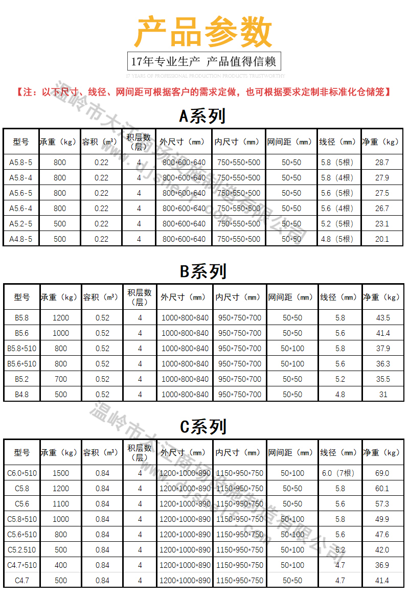 倉(cāng)儲(chǔ)籠規(guī)格